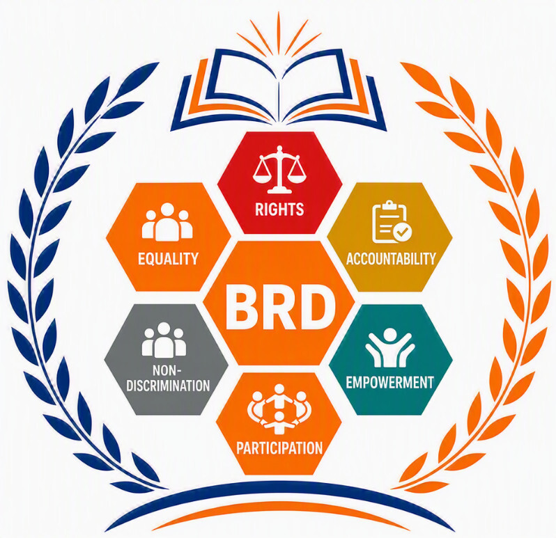 Rights | Resilience | Results